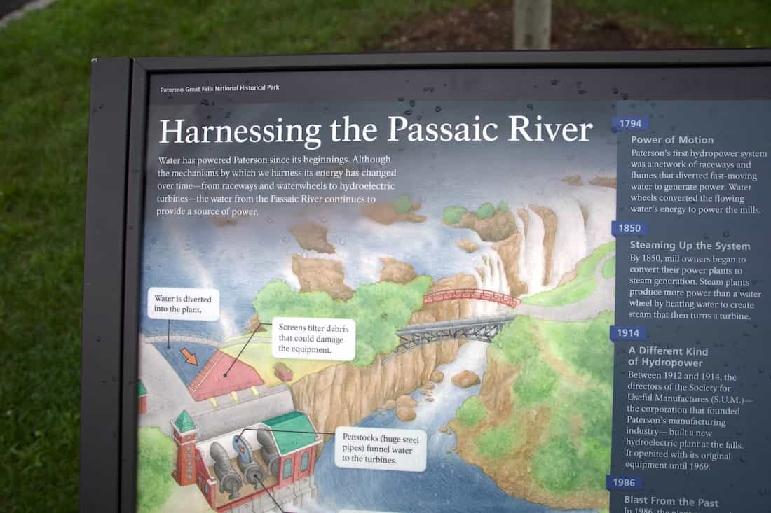 image of great falls descriptive sign